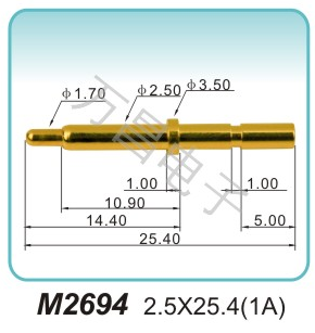 M2694 2.5x25.4(1A)