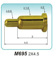 M695  2x4.5