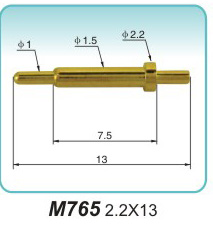 M765 2.2X13