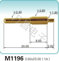 M1196 3.60x23.00(1A)