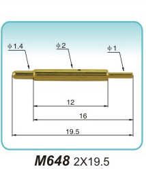 M648  2x19.5