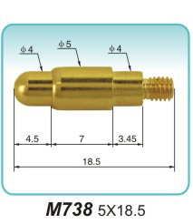 M738  5x18.5