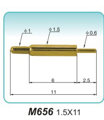 M656  1.5x11