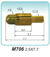 M706  2.5x7.7