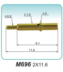 M696  2x11.6