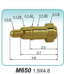 M650  1.9x4.8