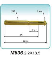 M636  2.2x18.5