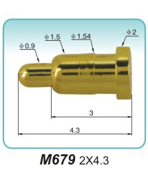 M679  2x4.3