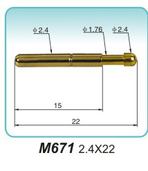 M671  2.4x22