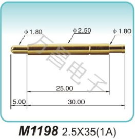 M1198 2.5x35(1A)