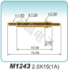 M1243 2.0x15(1A)