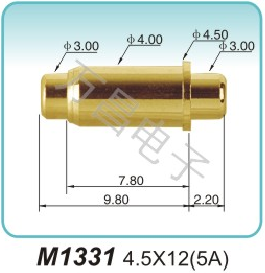 M1331 4.5x12(5A)