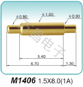 M1406 1.5x8.0(1A)