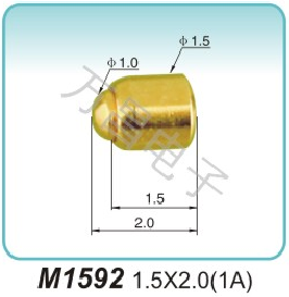 M1592 1.5x2.0(1A)