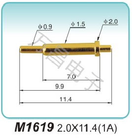 M1619 2.0x11.4(1A)