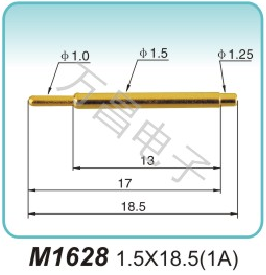 M1628 1.5x18.5(1A)