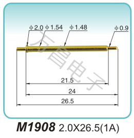 M1908 2.0x26.5(1A)