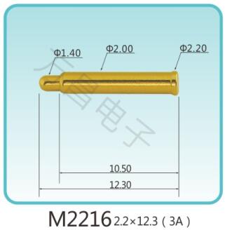 M2216 2.2x12.3(3A)