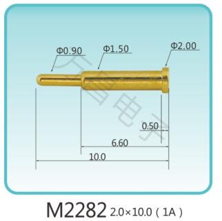 M2282 2.0x10.0(1A)