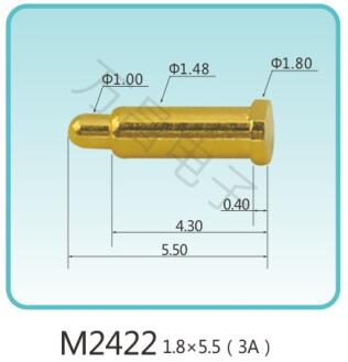 M2422 1.8x5.5(3A)