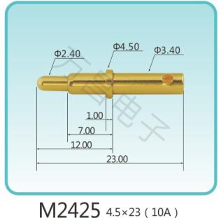 M2425 4.5x23(10A)