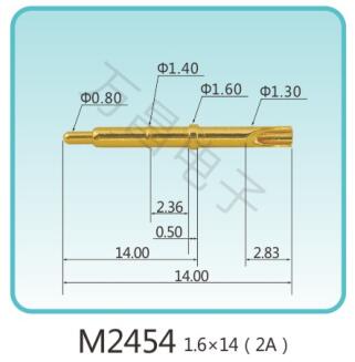 M2454 1.6x14(2A)