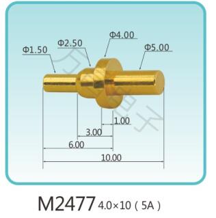 M2477 4.0x10(5A)