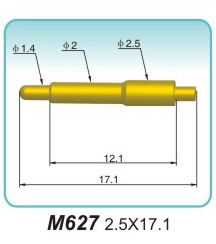 M627  2.5x17.1