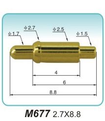 M677  2.7x8.8