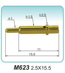 M623  2.5x15.5