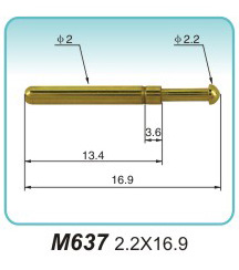 M637  2.2x16.9