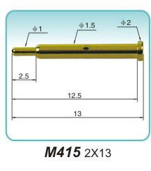 M415 2X13