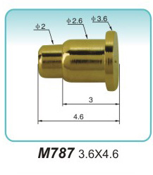 M787 3.6X4.6